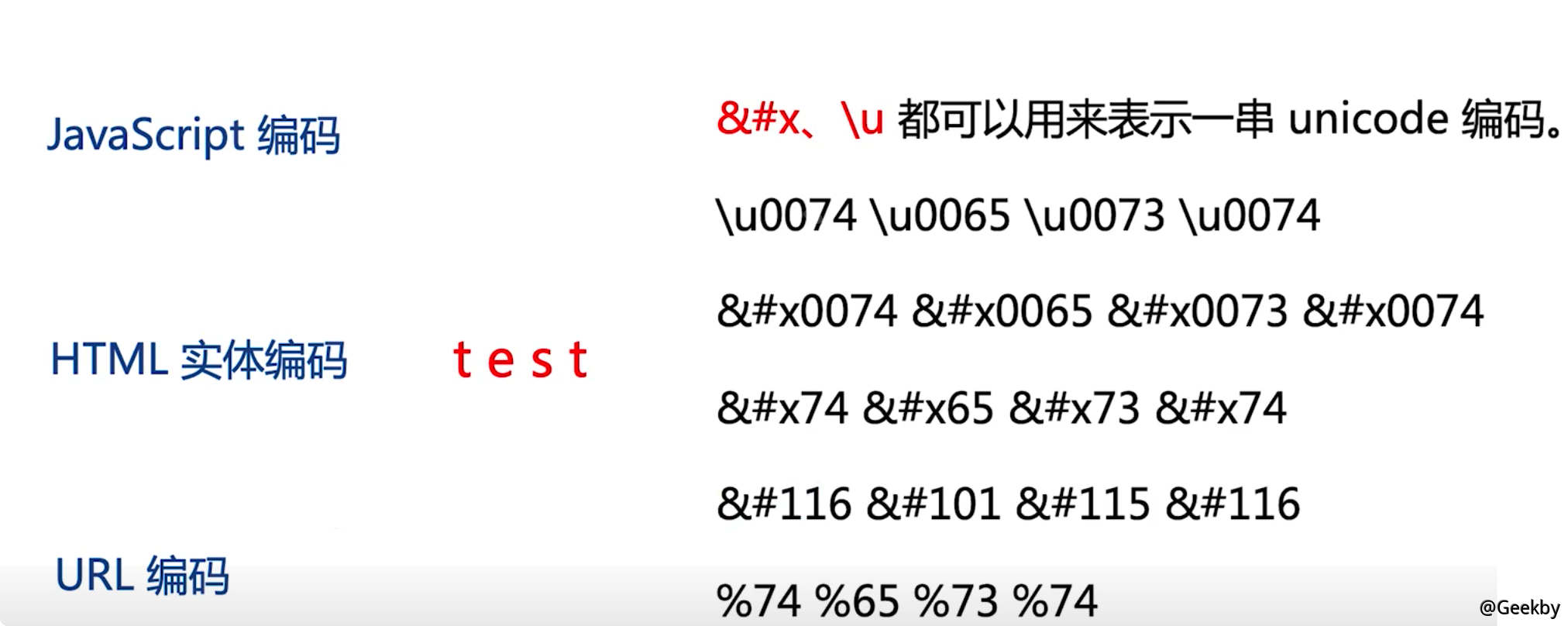 https://geekby.oss-cn-beijing.aliyuncs.com/MarkDown/20210110102858.png-water_print https://geekby.oss-cn-beijing.aliyuncs.com/MarkDown/20210110102858.png-water_print