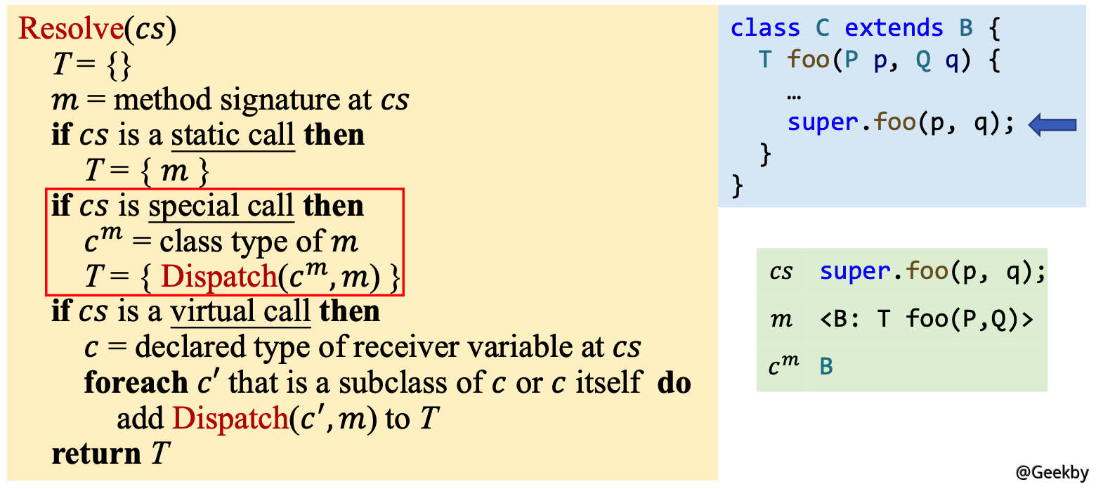 https://geekby.oss-cn-beijing.aliyuncs.com/MarkDown/202202191013525.png-water_print https://geekby.oss-cn-beijing.aliyuncs.com/MarkDown/202202191013525.png-water_print